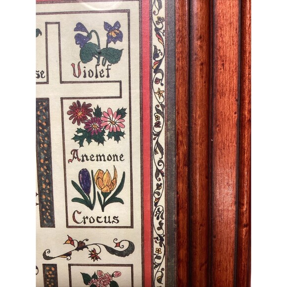 Shakespearean Garden Picture Signed & Framed Print Artist Robert Miller - '93 - Picture 8 of 16